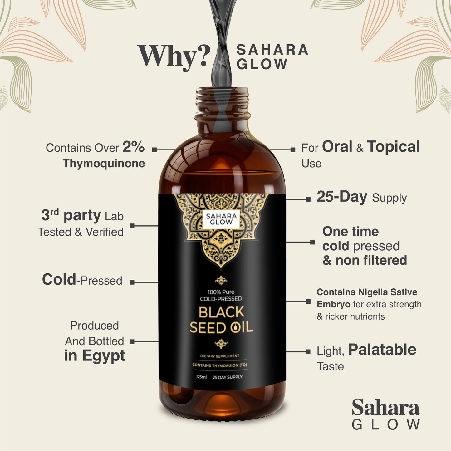 Sahara Glow Cold-Pressed Black Seed Oil | 125ml